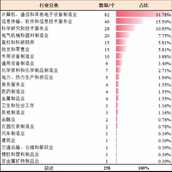 2024年12月 第1967页