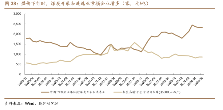 新澳门生肖走势图分析,安全性方案设计_L版67.158