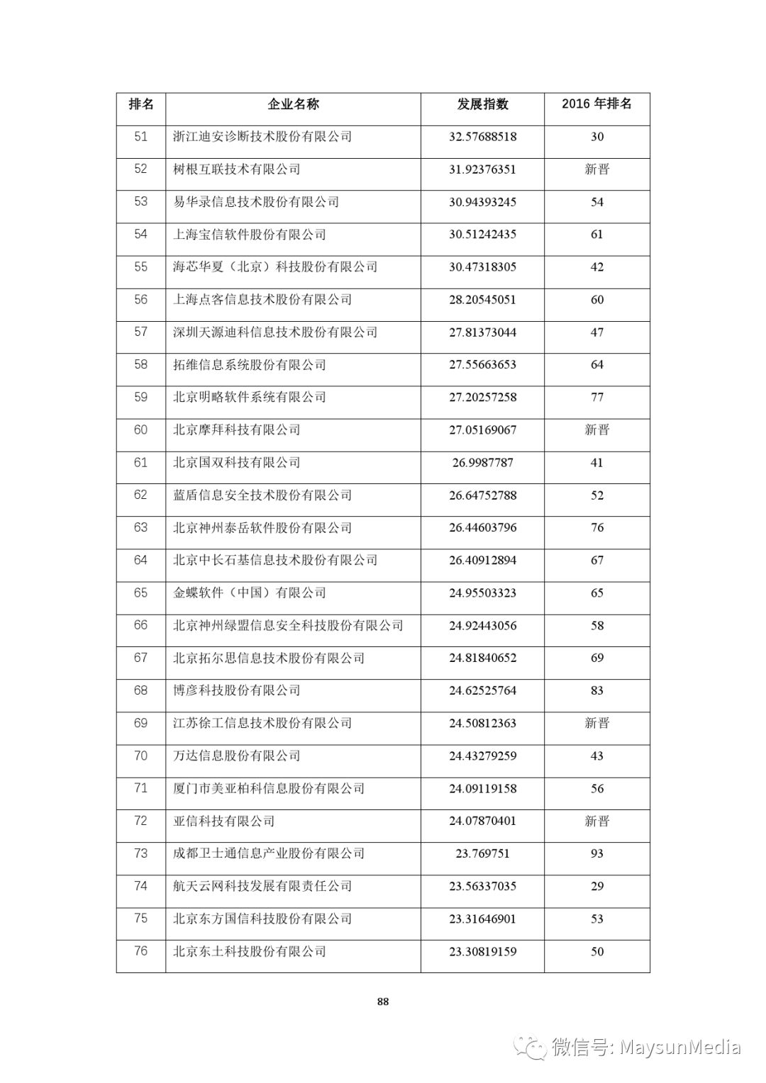 2024澳门六今晚开奖记录,实地评估数据方案_顶级版44.52