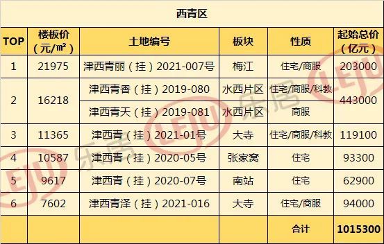 香港挂牌之全篇完整版挂,实地分析验证数据_Harmony57.284