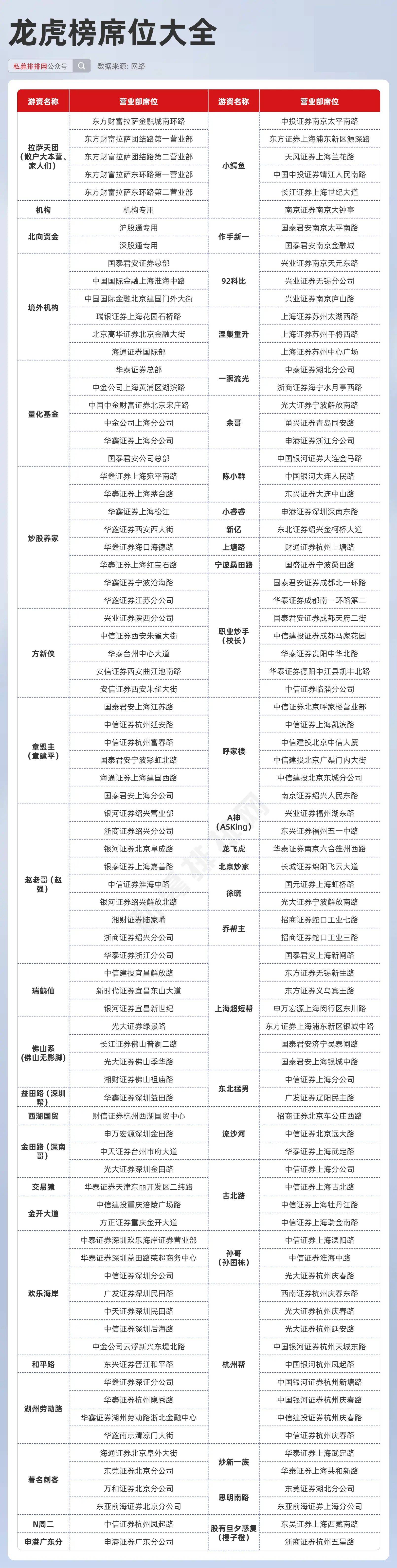 香港免费大全资料大全,实地设计评估数据_tool86.551