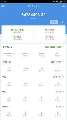 77778888精准管家婆免费,全面数据解析说明_静态版181.161