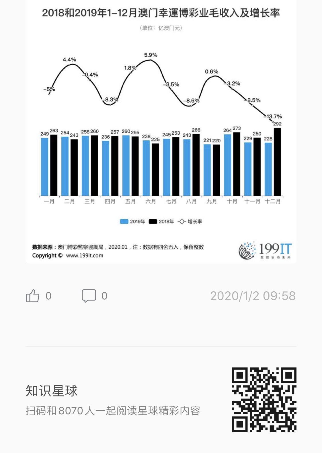 澳门最精准资料免费公开,快速设计响应解析_iPad36.462