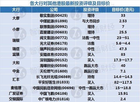 2024澳门天天开好彩精准24码,快速实施解答策略_3D33.194