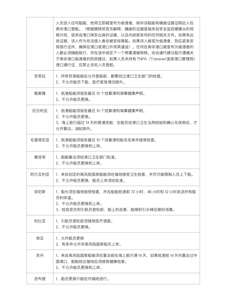 最新入港规定详解