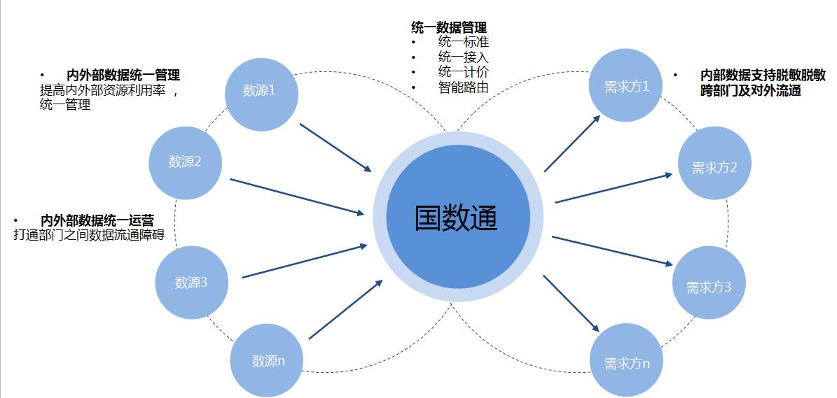 基建通最新动态引领行业迈向新征程，开启新征程的大门