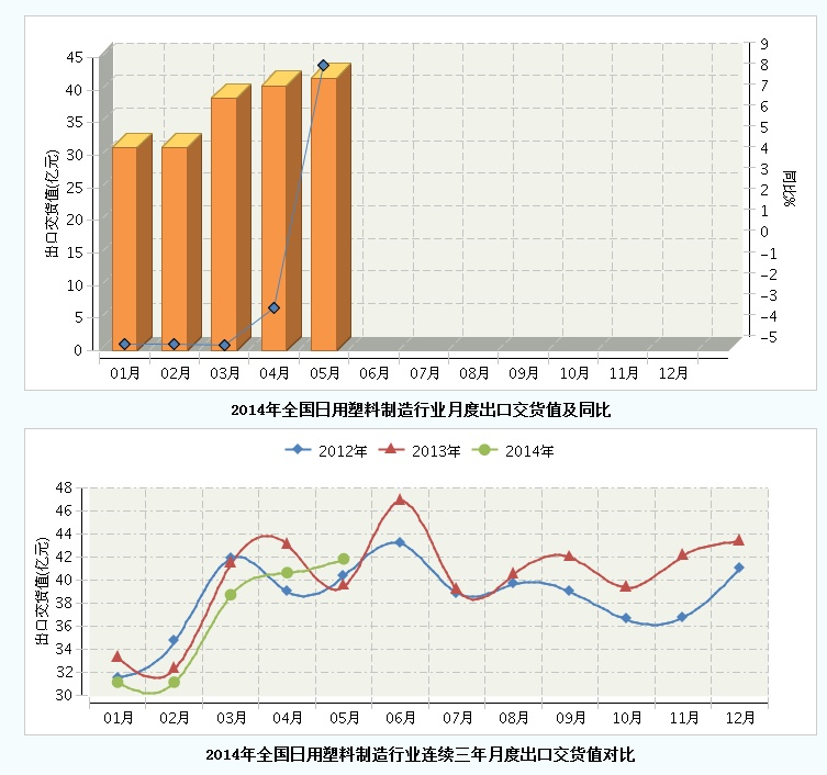 最新交货，优化供应链效率与提升顾客体验的核心环节