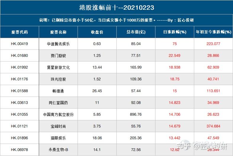 奥门天天开奖码结果2024澳门开奖记录4月9日,实地考察分析数据_免费版41.296