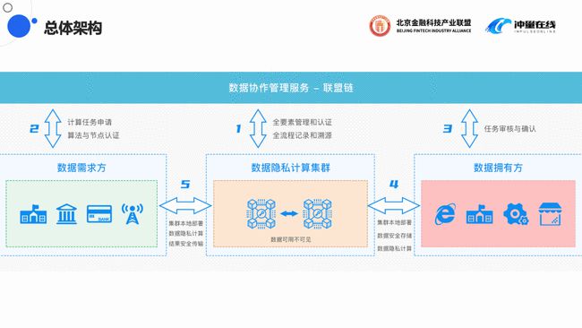 新澳精准资料免费提供网站有哪些,可靠执行计划_V261.33