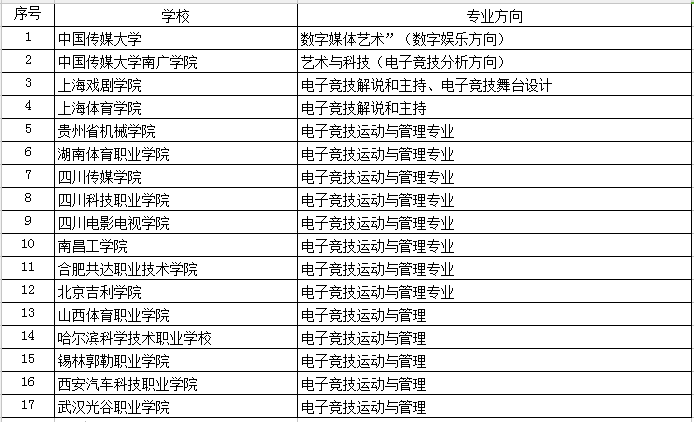 2024新澳历史开奖记录香港开,时代说明评估_游戏版1.967