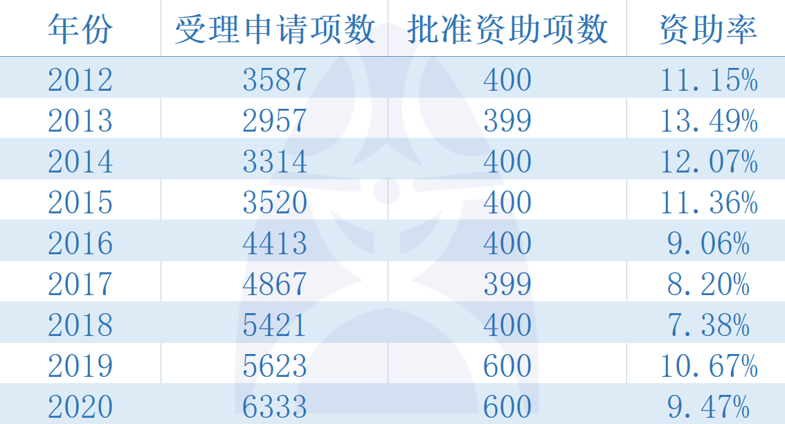 2024年12月 第1942页