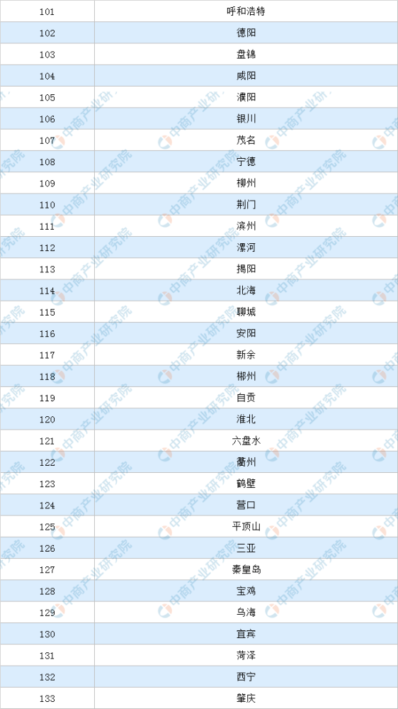 新澳门2024年资料大全宫家婆,实践分析解释定义_体验版68.985