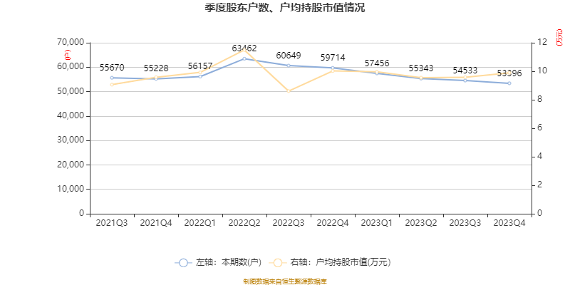 7777788888澳门开奖2023年一,精细定义探讨_标准版85.519