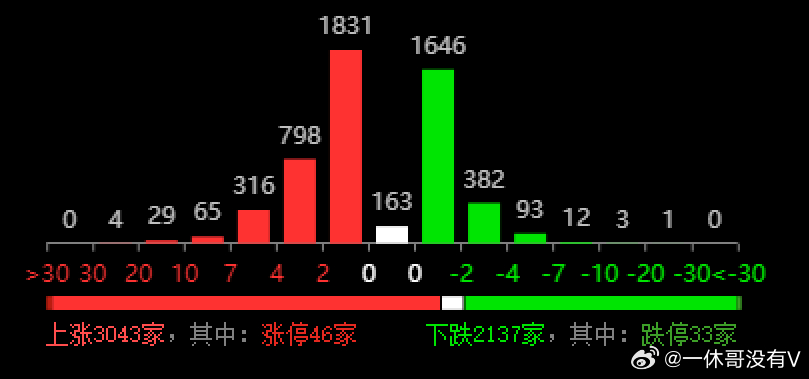 今晚澳门必中三中三0100,数据支持方案设计_VR69.774