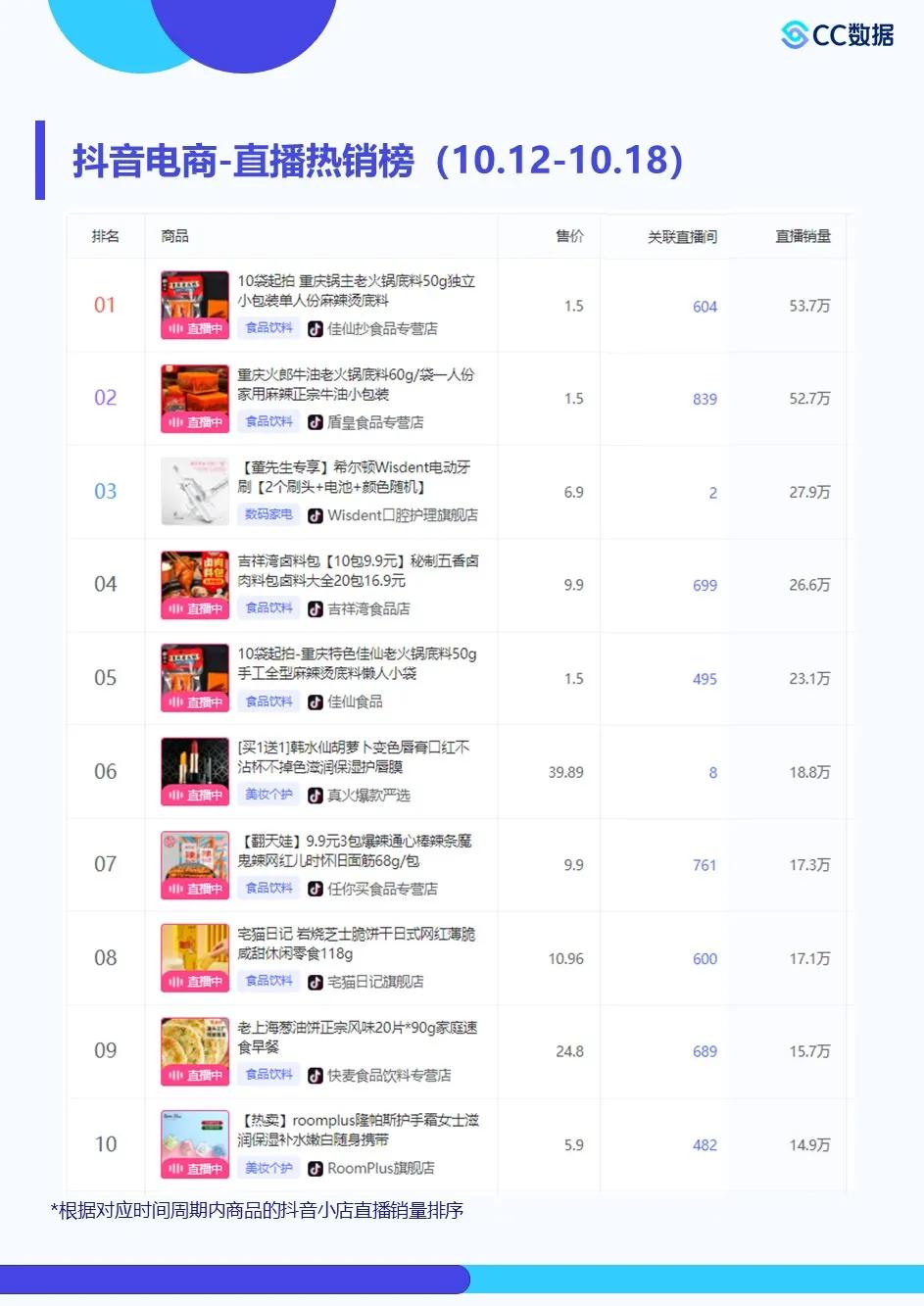 红姐统一图库大全资料,实地数据验证实施_V292.648