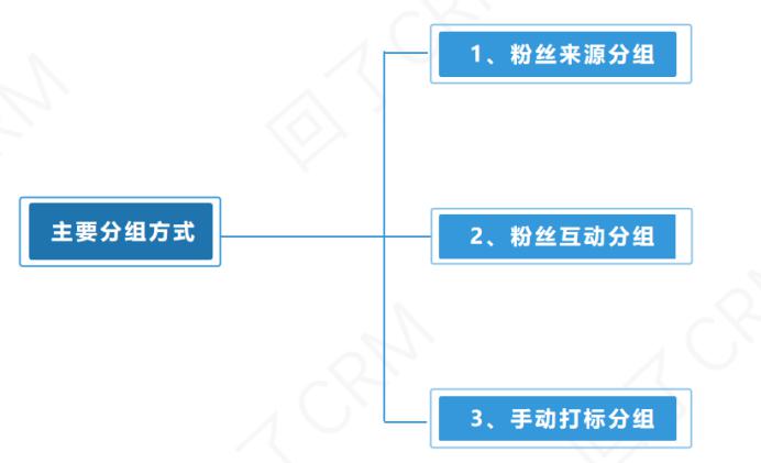 一码中精准一码发财,灵活设计操作方案_领航款69.563