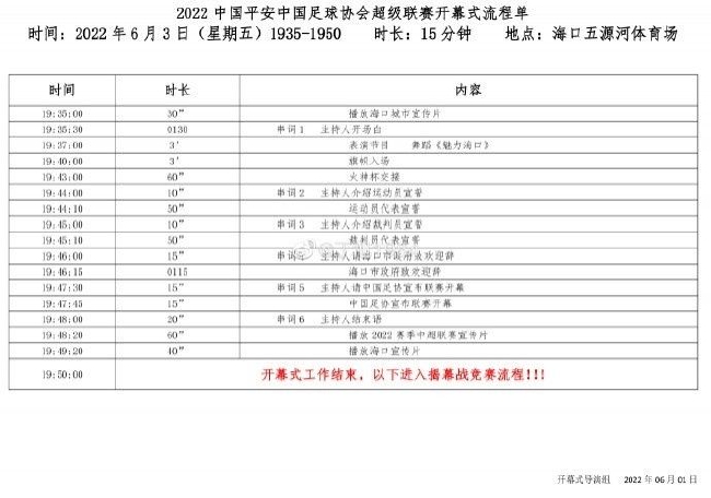 2024年新澳门今晚开奖结果查询表,实地评估说明_KP80.107