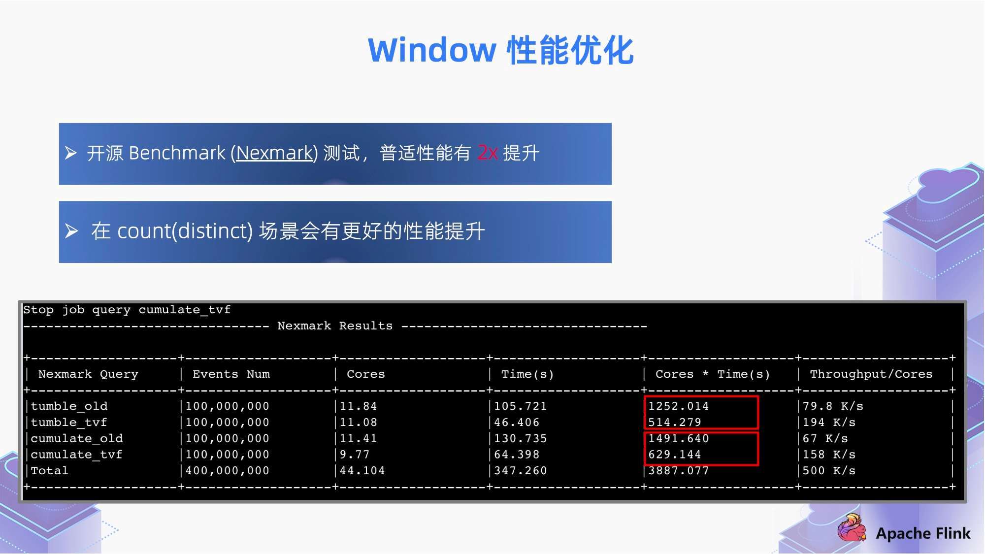 香港单双资料免费公开,深入解析数据设计_7DM27.727