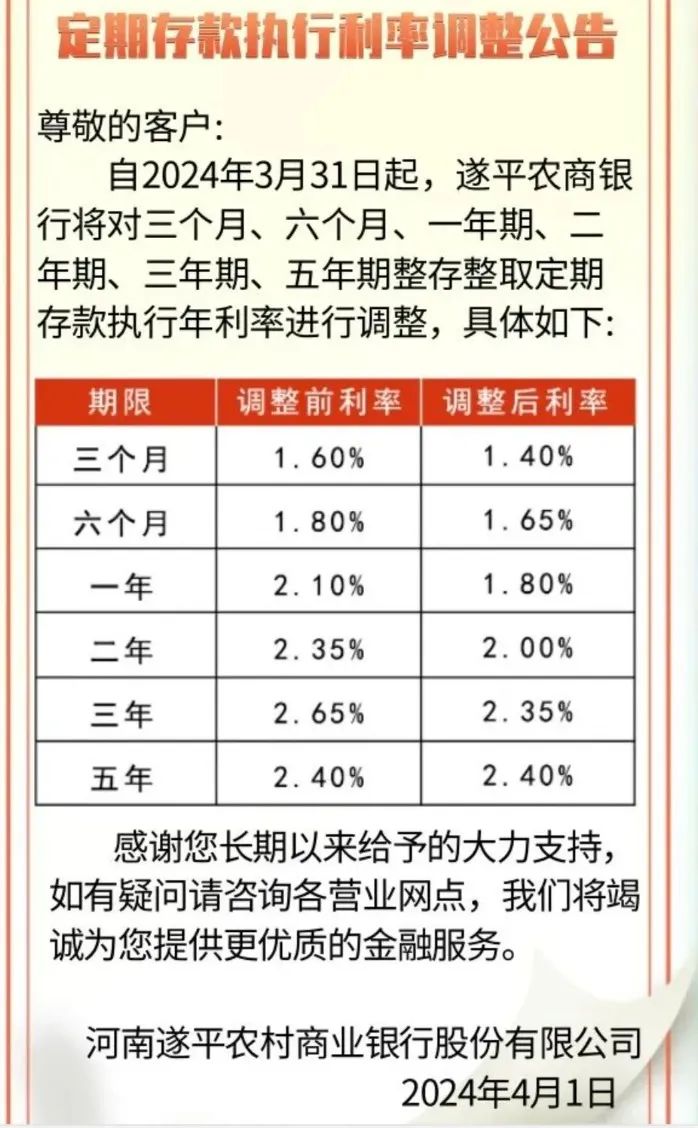 2024新澳天天正版资料大全,功能性操作方案制定_储蓄版45.204