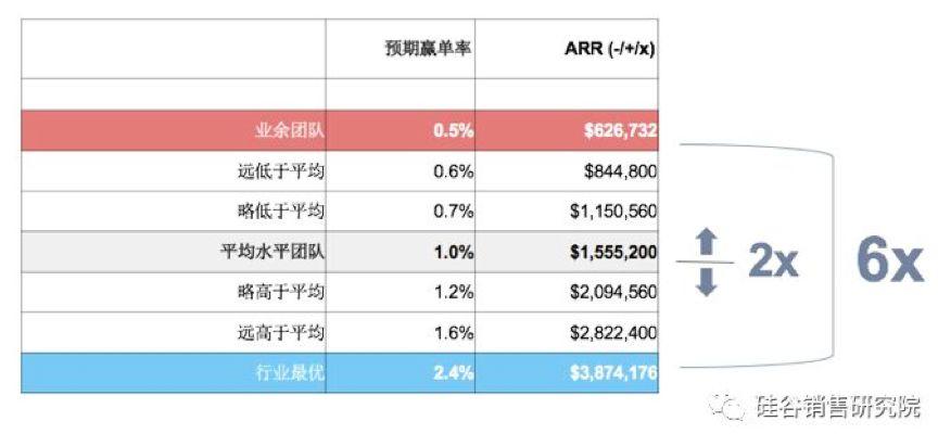 新澳门2024历史开奖记录查询表,数据驱动分析决策_Elite55.354