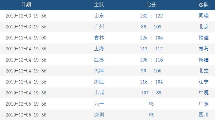 今晚澳门9点35分开奖结果,权威推进方法_挑战款175.185