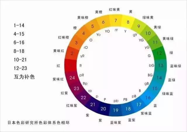 新澳天天彩正版资料的背景故事,数据设计驱动策略_Console30.183