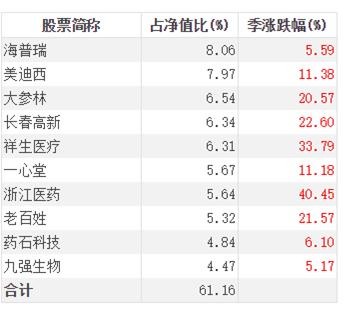 7777788888王中王开奖十记录网一,综合分析解释定义_Harmony83.560