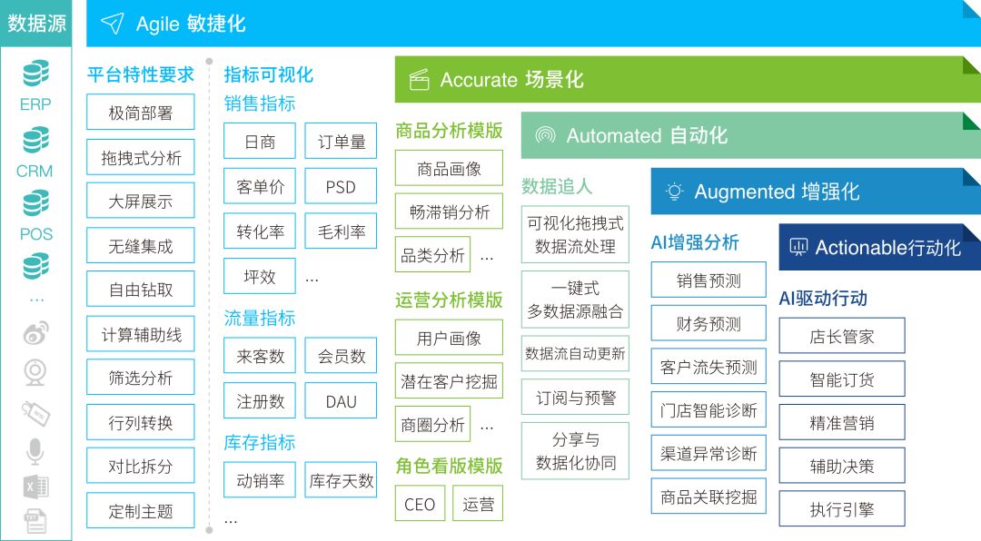 494949码今晚开奖记录,数据分析驱动设计_移动版12.566