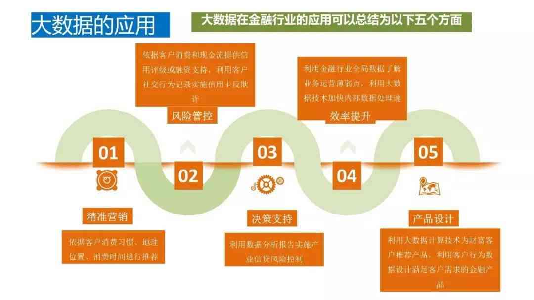 一肖一码100%-中,深度应用解析数据_DX版168.268