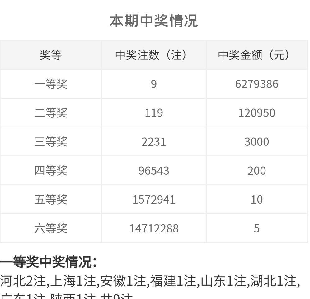 白小姐一码中期期开奖结果查询,动态词语解释落实_尊享款13.177