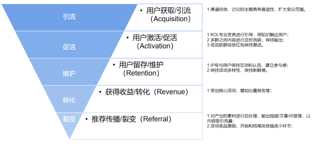 新澳2024年正版资料,全面设计实施策略_4DM80.596