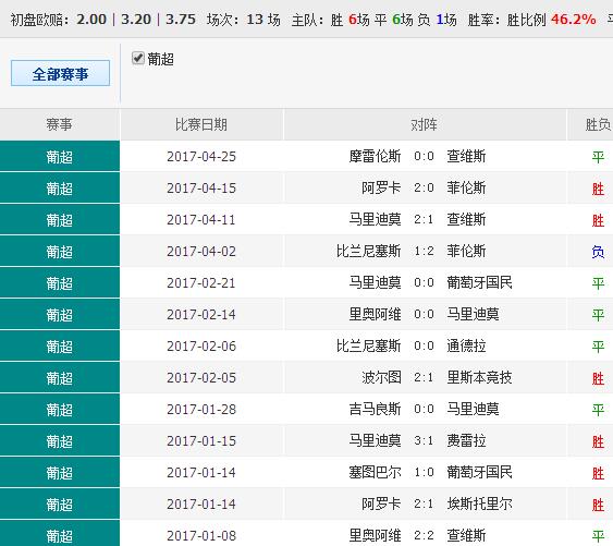 014904cσm查询澳彩,稳定性设计解析_SE版69.906