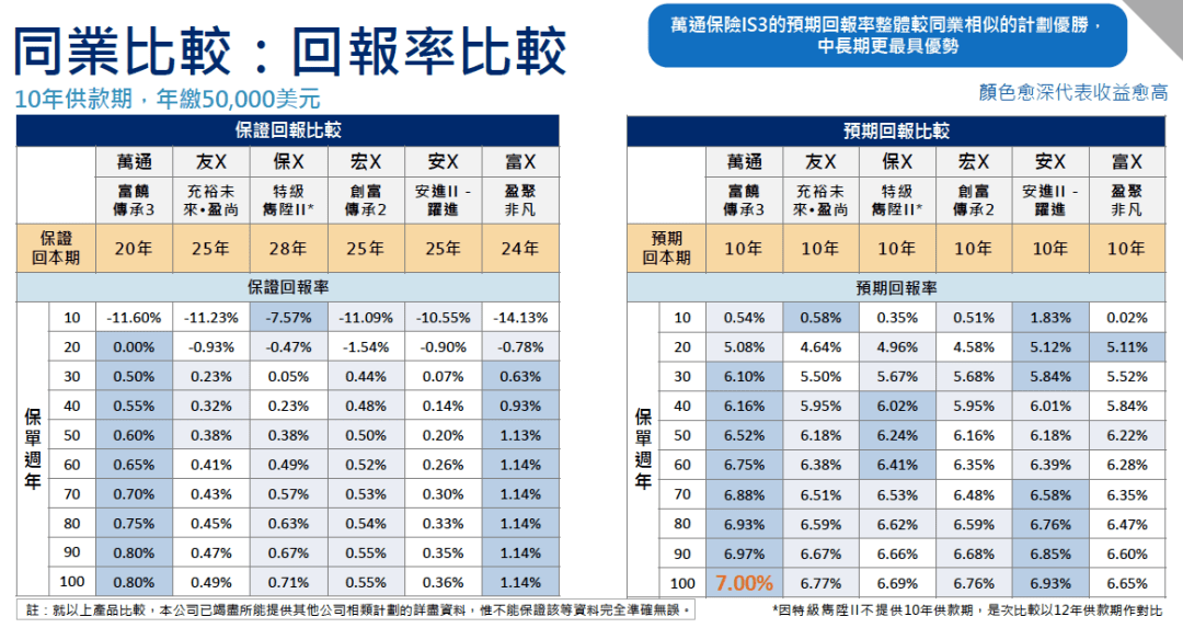 澳门平特一肖100%准确吗,收益说明解析_SP72.979