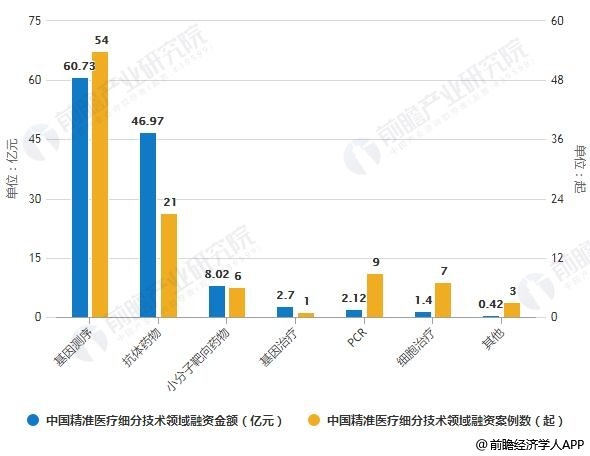 2024澳门天天彩期期精准,数据驱动方案实施_Ultra99.225