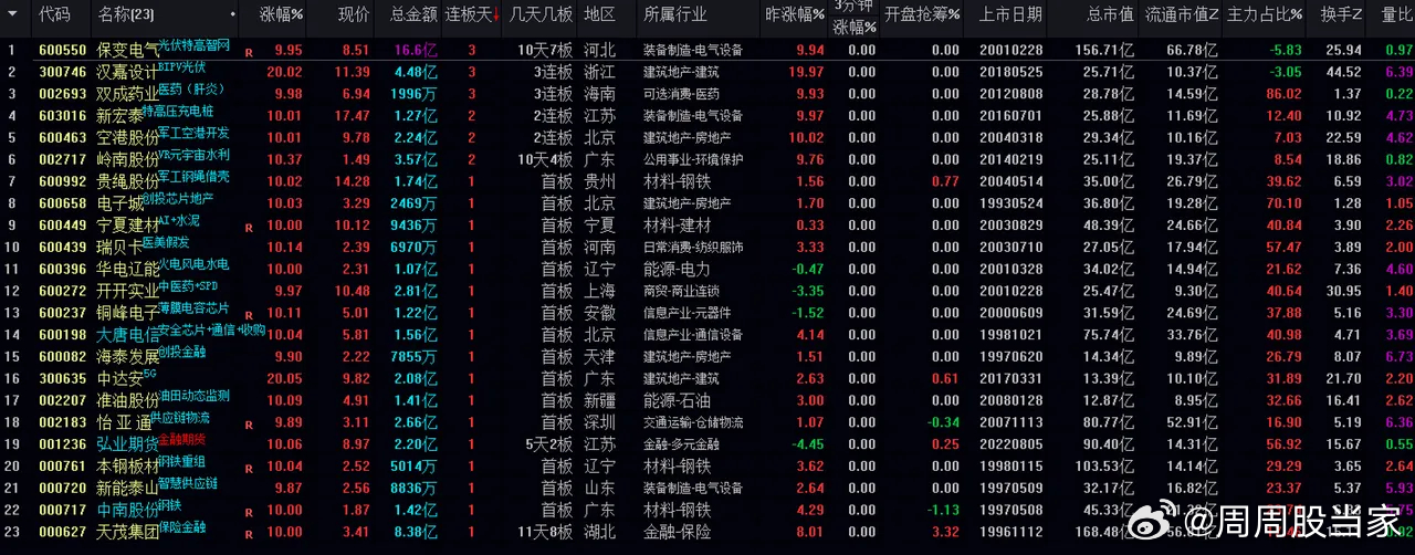 2024年12月 第1905页