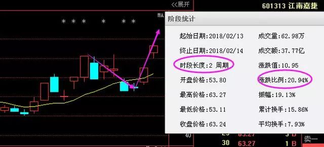 香港今晚必开一肖,快捷问题方案设计_pro94.54