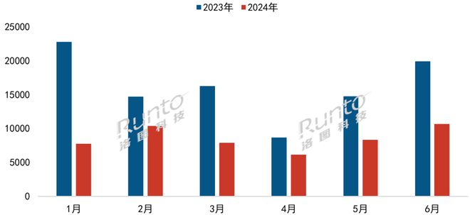 2024新澳最精准免费资料,深层设计数据策略_MR93.591