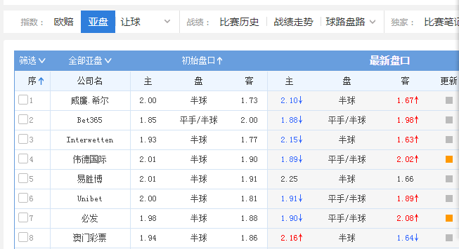 2024澳门六今晚开奖记录113期,精细化方案实施_手游版97.329