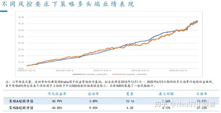 渐渐 第89页