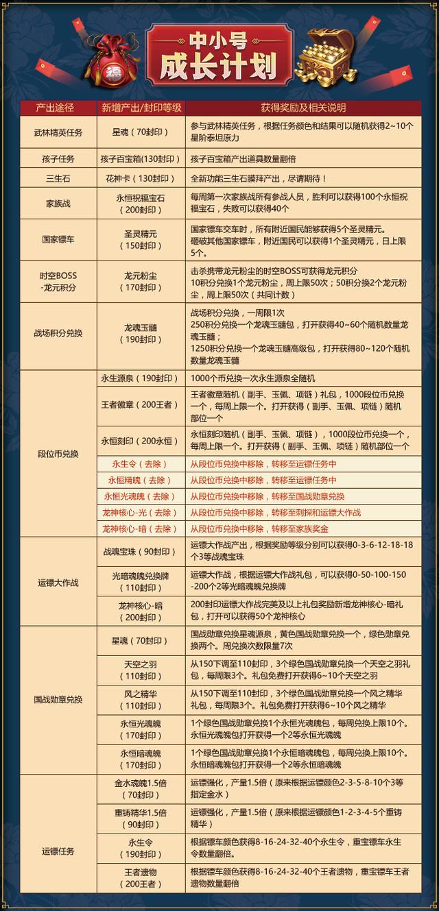 新澳天天开奖资料大全最新54期129期,深层数据计划实施_SHD72.12