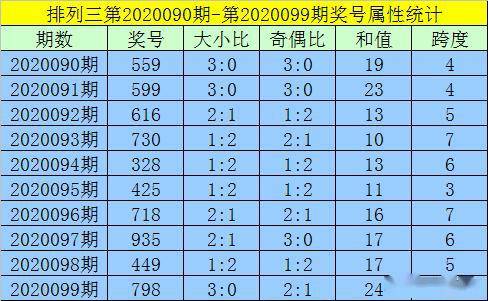 澳门一码一码100准确,全面理解执行计划_Advance86.107