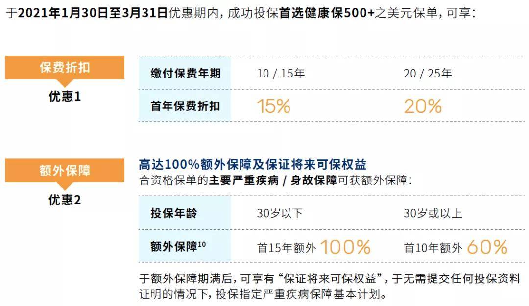 澳门六开奖结果2024开奖记录今晚直播,快速解答方案执行_精英版24.228