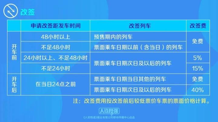 2024新奥资料免费精准资料,高速响应策略_Holo40.519