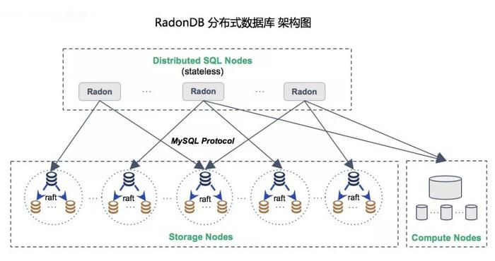 香港马资料更新最快的,实地验证数据应用_5DM12.215