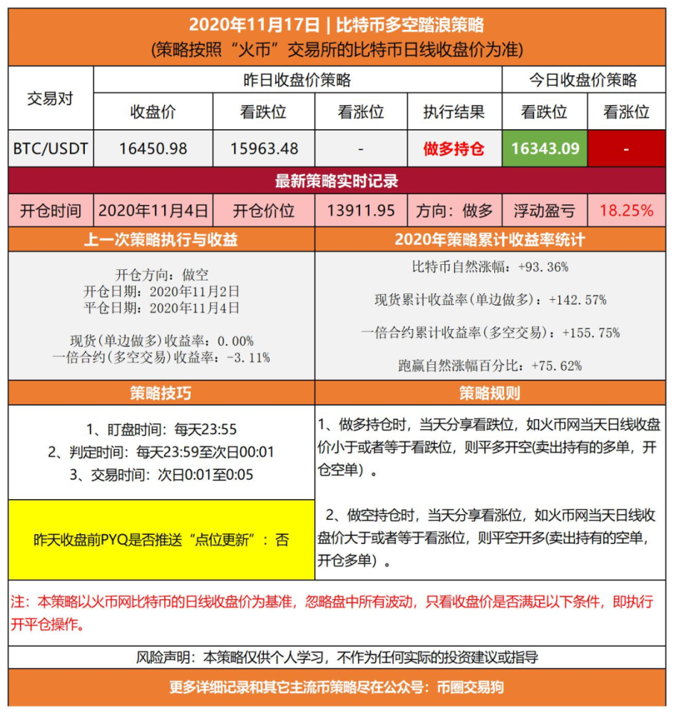 新澳门六开奖结果2024开奖记录,全面设计执行方案_Windows33.881