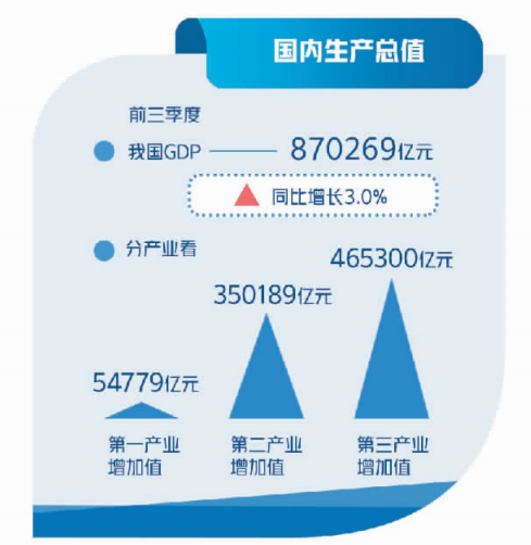 2024年12月5日