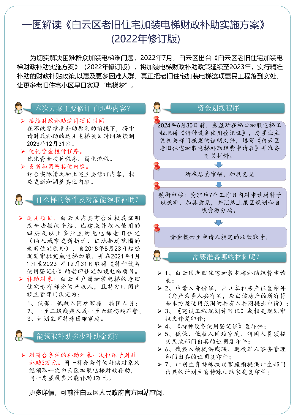 2024澳门精准正版,科学化方案实施探讨_创意版57.269