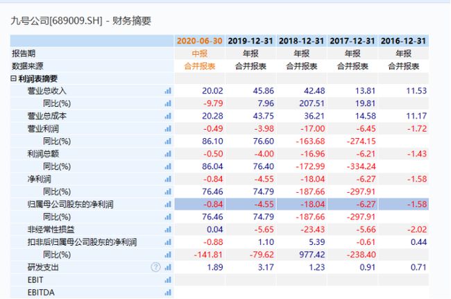 2024新奥历史开奖记录表一,快速解答计划设计_VR版75.896