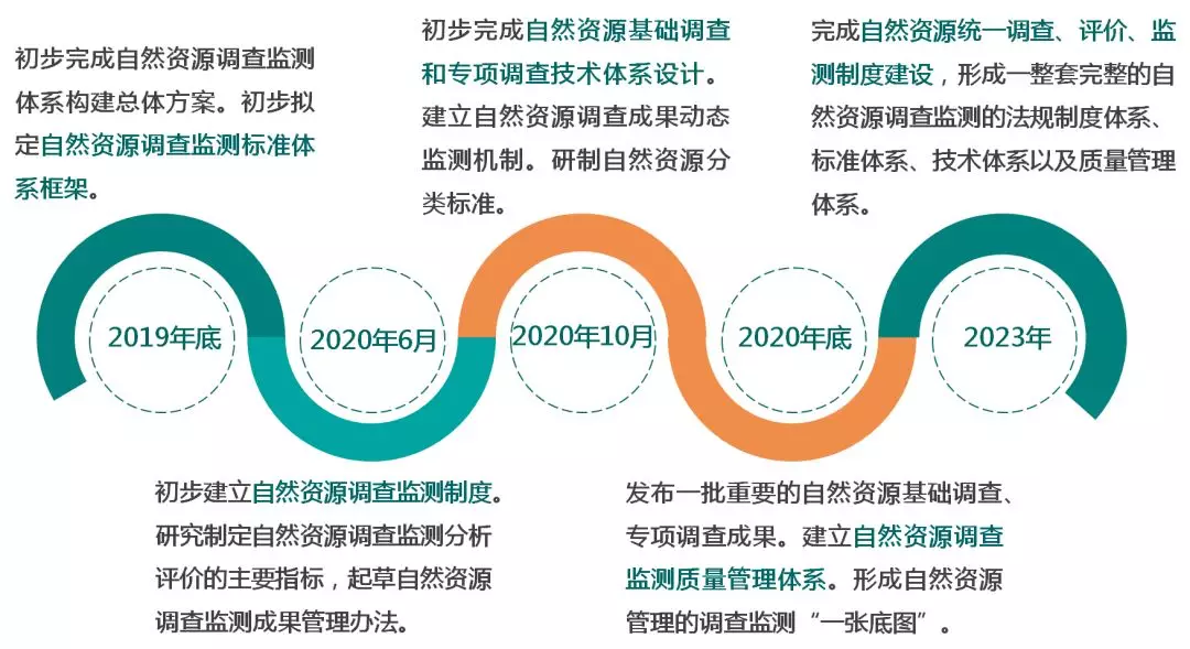 香港正版资料全年免费公开一,系统化推进策略探讨_SP56.656