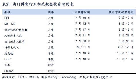 澳门免费材料,数据驱动策略设计_社交版24.973